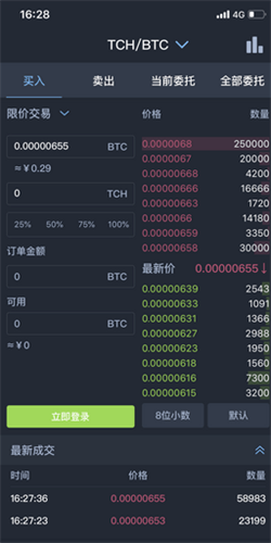 CoinTiger