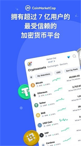 coinmarketcapİ氲׿