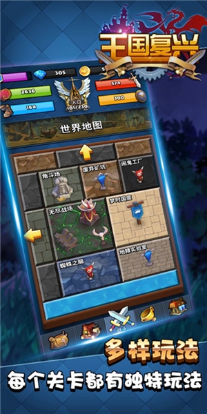 王国复兴