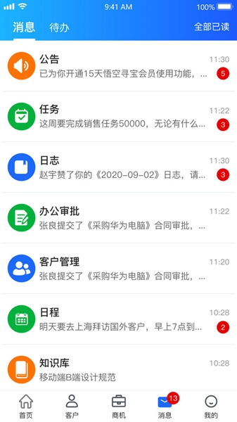 CRM