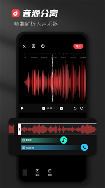 audiolabٷ