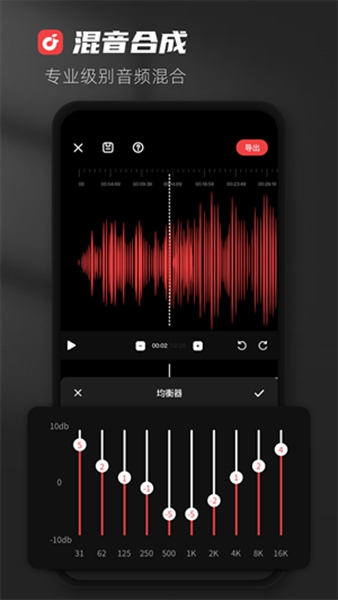 audiolabٷ