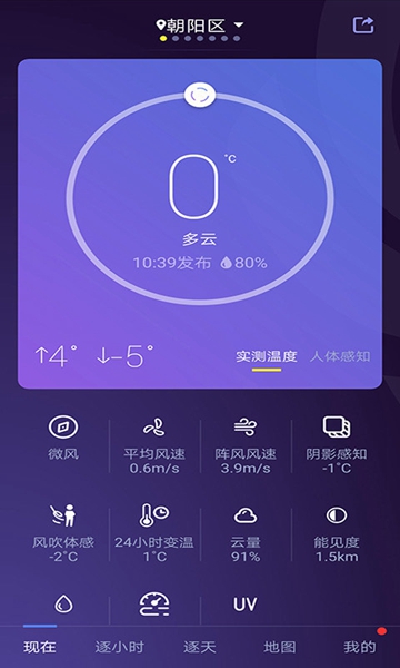 йv8.3.5