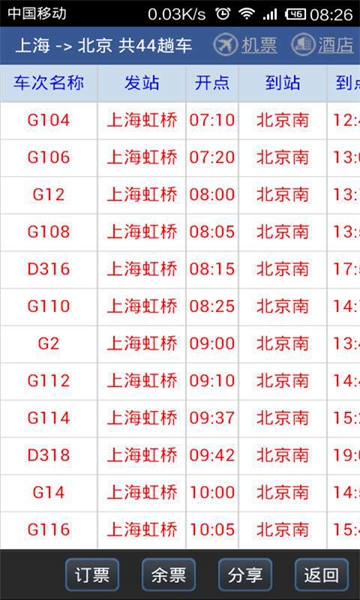 ··ͨapp