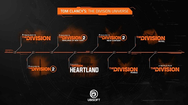 The Division Heartlandİ棨δߣ