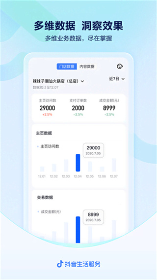 ��������app